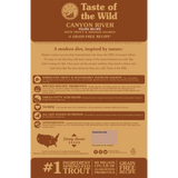 Taste of the Wild Canyon River Feline Recipe